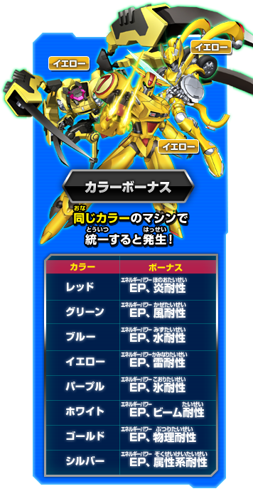 カラーボーナス 同じカラーのマシンで統一すると発生！
